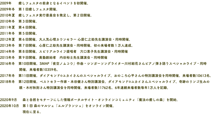 2009年 癒しフェスタの前身となるイベントを初開催。 2009年冬　第１回癒しフェスタ開催。 2010年夏　癒しフェスタ実行委員会を発足し、第２回開催。 2010年冬　第３回開催。 2011年夏　第４回開催。 2011年冬　第５回開催。 2012年夏　第６回開催。大人気心理カウンセラー 心屋仁之助先生講演会・同時開催。 2013年冬　第７回開催。心屋仁之助先生講演会・同時開催。初の来場者数１万人達成。 2014年冬　第８回開催。スピリアルライフ提唱者　穴口恵子先生講演会・同時開催 2015年冬　第９回開催。美塾創始者　内田裕士先生講演会・同時開催 2016年冬　第10回開催。SMAP「夜空ノムコウ」作曲・シンガーソングライター川村結花さんピアノ弾き語りスペシャルライブ・同時 開催。来場者数10359名。 2017年冬　第11回開催。ダイアモンド✡ユカイさんのスペシャルライブ、おのころ心平さんの特別講演会を同時開催。来場者数10613名。 2018年冬　第12回開催。ベストセラー作家・本田健さん特別講演会、ダイアモンド✡ユカイさんスペシャルライブ、奇跡のリンゴ生みの 親・木村秋則さん特別講演会を同時開催。来場者数11762名。6年連続来場者数毎年1万人を記録。 2020年9月 森と自然をモチーフにした情報ポータルサイト・オンラインコミュニティ「魔法の癒しの森」を開始。 2020年10月　第１回 森のマルシェ「エルブランシュ」をオンライン開催。 現在に至る。