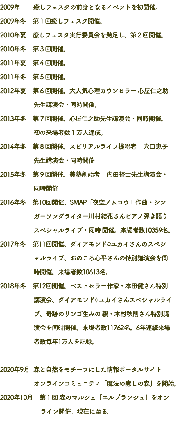 2009年 癒しフェスタの前身となるイベントを初開催。 2009年冬　第１回癒しフェスタ開催。 2010年夏　癒しフェスタ実行委員会を発足し、第２回開催。 2010年冬　第３回開催。 2011年夏　第４回開催。 2011年冬　第５回開催。 2012年夏　第６回開催。大人気心理カウンセラー 心屋仁之助 先生講演会・同時開催。 2013年冬　第７回開催。心屋仁之助先生講演会・同時開催。 初の来場者数１万人達成。 2014年冬　第８回開催。スピリアルライフ提唱者　穴口恵子 先生講演会・同時開催 2015年冬　第９回開催。美塾創始者　内田裕士先生講演会・ 同時開催 2016年冬　第10回開催。SMAP「夜空ノムコウ」作曲・シン ガーソングライター川村結花さんピアノ弾き語り スペシャルライブ・同時 開催。来場者数10359名。 2017年冬　第11回開催。ダイアモンド✡ユカイさんのスペシ ャルライブ、おのころ心平さんの特別講演会を同 時開催。来場者数10613名。 2018年冬　第12回開催。ベストセラー作家・本田健さん特別 講演会、ダイアモンド✡ユカイさんスペシャルライ ブ、奇跡のリンゴ生みの 親・木村秋則さん特別講 演会を同時開催。来場者数11762名。6年連続来場 者数毎年1万人を記録。 2020年9月 森と自然をモチーフにした情報ポータルサイト オンラインコミュニティ「魔法の癒しの森」を開始。 2020年10月　第１回 森のマルシェ「エルブランシュ」をオン ライン開催。現在に至る。